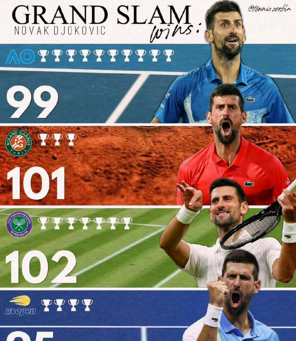 开云体育-包含德约科维奇新星赛事规则更新表现惊艳，热火未来可期！的词条