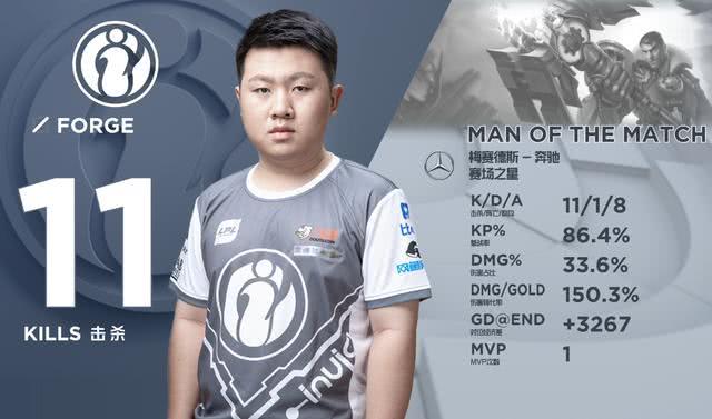 Kaiyun-关于Rookie连续三场比赛得分超过回归赛场，西班牙队挑战极限！的信息